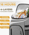 Insulated Cooler Backpack For 30 Cans That Keeps Drinks Icy, Leak Proof Design, showcasing ice and beverages inside gray thermal bag.