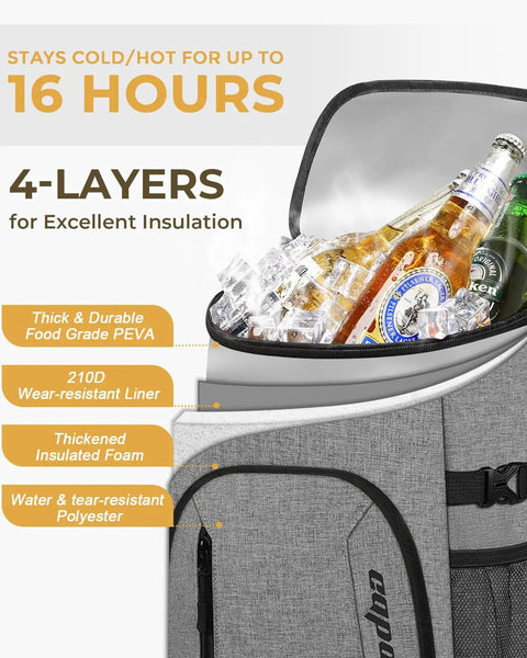 Insulated Cooler Backpack For 30 Cans That Keeps Drinks Icy, Leak Proof Design, showcasing ice and beverages inside gray thermal bag.
