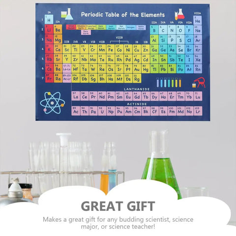 Periodic Table Of Elements Poster Set 2 Pieces 40x60cm Classroom Educational Must Have Chart For Chemistry Learning Home And School Decor With Symbols Names Atomic Numbers Weights States Categories And Real World Uses displayed above chemistry lab equipment