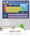 Chemistry Periodic Table Poster Set 2 Pack Laminated 40x60cm displayed in classroom with lab equipment