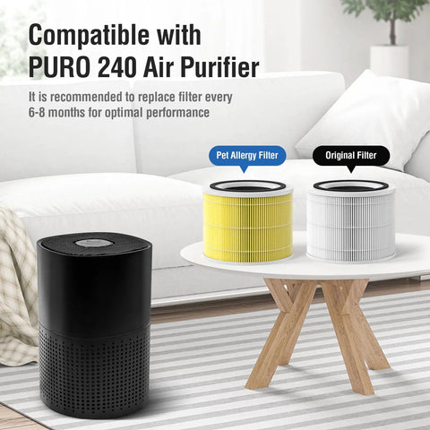 2 Pack 240 Replacement Filter Compatible With 240 Air Purifier next to original and pet allergy filters on table