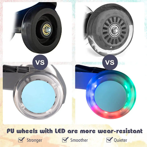 Comparison of PU wheels with LED vs standard wheels for Trendy Swing Ride On Wiggle Car With Glowing Wheels and Easy Twist Steering.