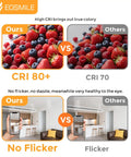 Comparison of EOSMILE 3 Inch White LED Recessed Lighting with Night Light, 6 Pack showing color rendering index performance.