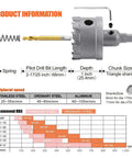 16-piece carbide-tipped hole saw kit for metal; cutter sizes 5/8 in to 2-1/4 in, with pilot drill bit and arbor