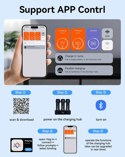 Guide for Two-Way 100W Charging Hub Kit For DJI Avata 2 with app control steps and charging status display