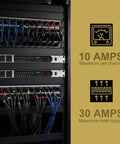 Heavy Duty Ten Socket Power Conditioner And Surge Sequencer Delivers A Rock Solid 3300 Watts And 30 Amps Of Clean Juice Through Rack Mount Housing, showing connections and output details.