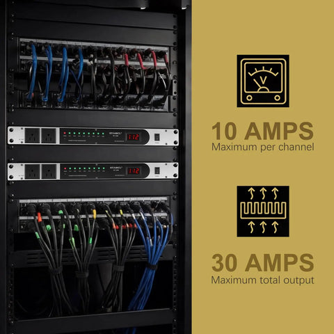 Heavy Duty Ten Socket Power Conditioner And Surge Sequencer Delivers A Rock Solid 3300 Watts And 30 Amps Of Clean Juice Through Rack Mount Housing, showing connections and output details.