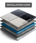 Installation guide showing layers of Heavy Duty Waterproof Uncoupling Membrane Roll Built Different For Tile Floors.