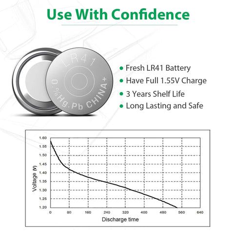 Built Tough 1.5 Volt Button Cell Battery Replacement 20 Pack Lr41 Ag3 392 357 Sr41sw Coin with full charge info and discharge graph.