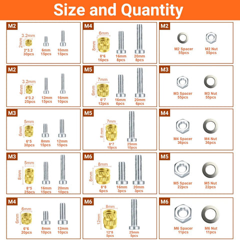 Chart showing sizes and quantities of Heat Set Threaded Inserts Kit With 716 Pieces Including M2 M3 M4 M5 M6 Inserts, Nuts, Bolts, Washers