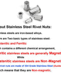 Stainless Steel Rivet Nuts Kit 77 Pcs Five Sizes 8-32 10-24 1/4-20 5/16-18 3/8-16 Threaded Insert Nutserts Rivnuts on display