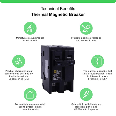 Homeline 80 Amp Two Pole Circuit Breaker With Plug On Design For Quick DIY Install 120 240V Compatible With Homeline Load Centers