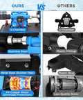 Comparison of the High Flow 12V RV Water Pump With 5.5 GPM And 55 PSI features: 4-chamber, stainless steel, copper motor vs others.