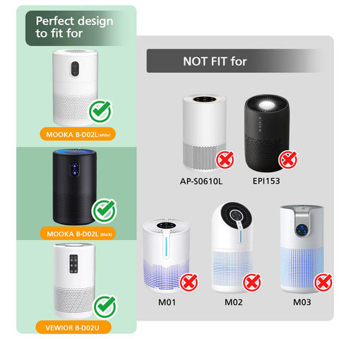 Compatibility chart for Three In One HEPA Air Purifier Replacement Filter For B D02L And B D02U Purifiers Compatible With MOOKA KOIOS VEWIOR
