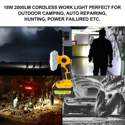 20V Cordless LED Work Light With 18W 2000 Lumen Output, USB Charging Port, displayed with various uses in background
