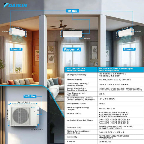 Three Zone Mini Split Heat Pump 36000 Btu 20 Seer2 Crisp Cooling And Slick Heating Hassle Free Setup Pre Charged Ductless Ac System Built Tough For Serious Year Round Home Comfort