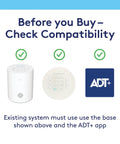 Wireless Glass Break Sensor Gonna Catch Window Shattering Up To 25 Ft Away Fast App Alerts Straight To Your Phone logo and compatibility check.