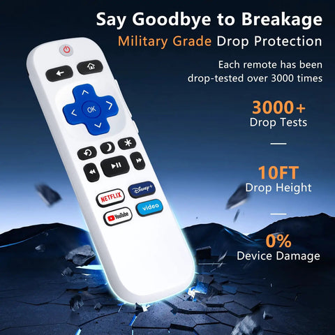 Two Replacement TV Remote Controls For TCL Onn Hisense Sharp Philips Westinghouse Insignia Element TLC Roku Ruko Ruku Roko Smart TVs Pack Of Two showing drop protection features against cracked ground, white remote.