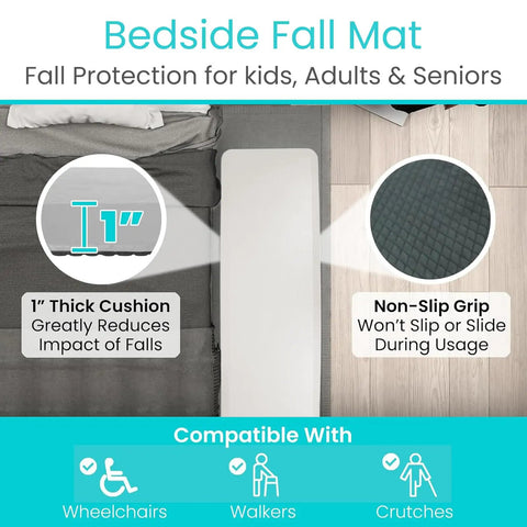72 By 24 Inch Bedside Fall Safety Mat For Elderly And Disabled - Non Slip Anti Fatigue Cushion Pad with thick cushion detail.