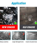 Illustration showing application of Three Pack Windshield Crack Repair Kit For Cars, Nano Glass Repair Fluid For Chips And Scratches