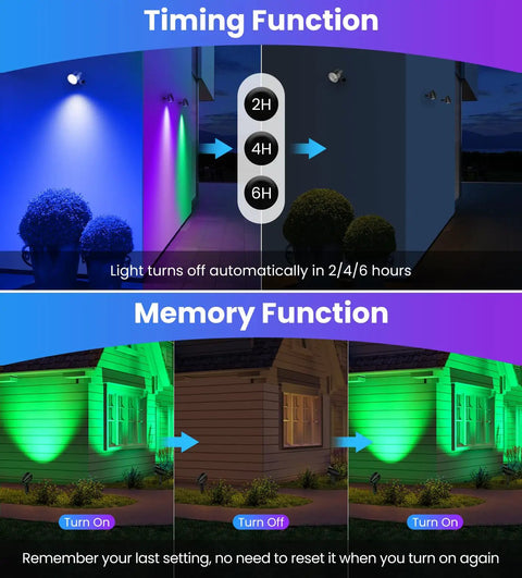 15W RGBW Low Voltage Outdoor Landscape Lights With 12V And 24V DC And AC Dope Color Changing LEDs IP66 Waterproof