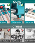 Comparison of 24 Inch Manual Tile Cutter With Tungsten Carbide Scoring Wheel and electric tile cutter