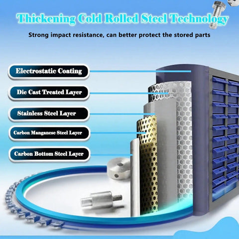 Heavy Duty Metal Hardware Organizer Stackable Parts Cabinet With 75 Or 100 Smooth Gliding Drawers For Garage Warehouse showcasing layers of cold rolled steel technology.