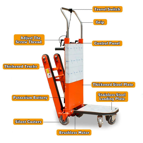 Electric Stair Climbing Dolly With 660 Lb Load Capacity And Foldable Design For Heavy Moving Jobs, Featuring detailed control panel and thickened tracks.