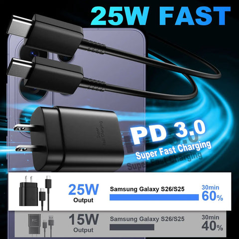 25W USB C Fast Charger Cable Kit With 10Ft And 6.6Ft C To C Cables And Included USB C Wall Block Hella Fast Charging For Android Phones