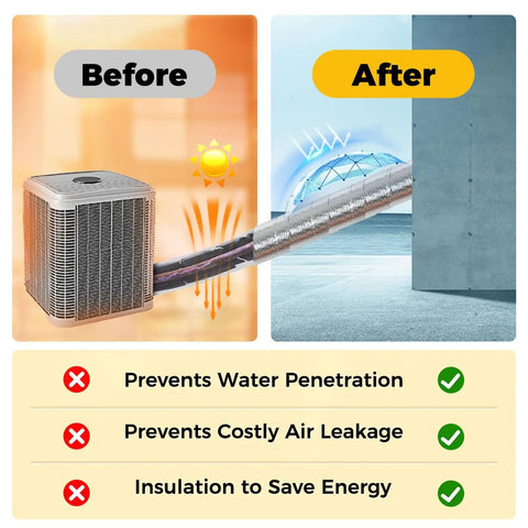 Before and after using Heavy Duty Outdoor AC Pipe Foam Insulation Tape Wrap With Foil Fiberglass Layer on HVAC system