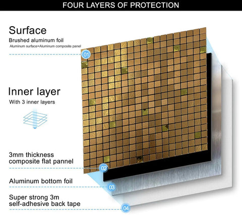 Diagram of Peel And Stick Metal Backsplash Tiles 12x12 Inches Aluminum Mosaic Pack Of 10 Golden Diamond; four protective layers.