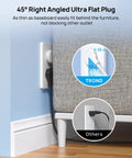 Flat Plug Power Strip With 10ft Ultra Thin Flat Cord, 6 Widely Spaced Outlets, 3 USB Ports, Wall Mountable, 1440J Surge Protector shown with 45° plug behind furniture