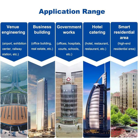 Application range of Heavy Duty Access Control Power Supply Box including venue engineering, business, government, hotel, and residential.