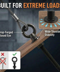 Tough As Nails T316 Stainless Steel Eye Bolts 5 Pack Black 1/4 X 2 Inch With Nuts And Washers showing a closed eye detail and stability features.