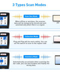 Graphic showing features of the No Frills Wireless Barcode Scanner For Inventory Management with scan modes and device images