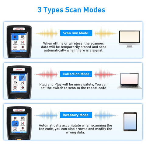 Graphic showing features of the No Frills Wireless Barcode Scanner For Inventory Management with scan modes and device images