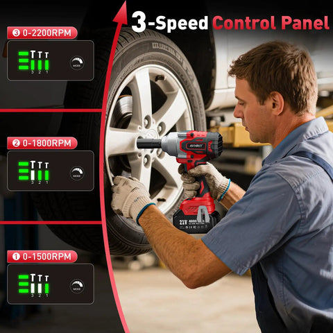 Mechanic using Cordless Impact Wrench 650 Nm High Torque One Half Inch Drive With Two 4.0Ah Batteries on car tire lug nuts.