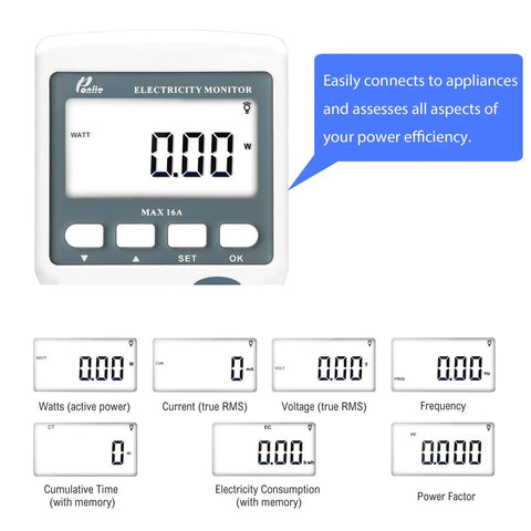 Plug In Kilowatt Watt Meter For Home Energy Monitoring Easy To Use 220V 16A Backlit Digital Power Consumption Tester display