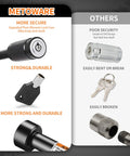 Comparison of Metoware heavy duty trailer hitch lock pin with other weaker security options