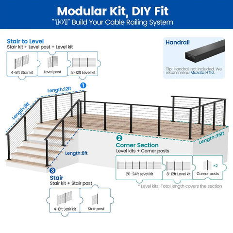Diagram detailing No Sweat Stainless Steel Cable Railing Kit For Stairs 16 To 20 Feet Modular Surface Mount 36 Inch Tall.