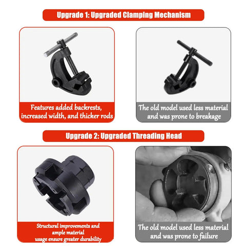 Upgrade features of the Powerhouse 2300W Electric Pipe Threading Machine clamping mechanism and threading head.
