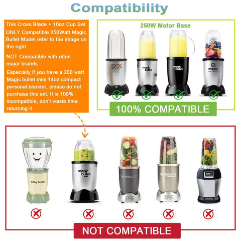 Compatibility chart for Cross Blade Replacement Kit With 16oz Cup For 250W Magic Bullet Blenders MB1001 Series showing compatible and not compatible models