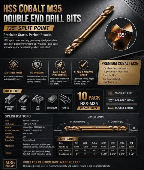 Beefy Double End Cobalt Drill Bit Set One Eighth Inch Stubby Body For Steel Metal Iron Ten Pack Dual Cutting Points Delivers Long Life And Fast, Clean Holes In Hard Materials