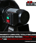 Heavy Duty Shop Dust Collector 1-1/2 Hp Dual Voltage Motor Powers 1100 Cfm showing fan-cooled motor with on/off switch and air intake.