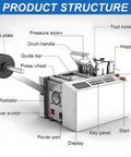 Heat Shrink Tube Cutter Machine For Pvc And Pe Cable, showing detailed components like hopper, display, and tool holder.