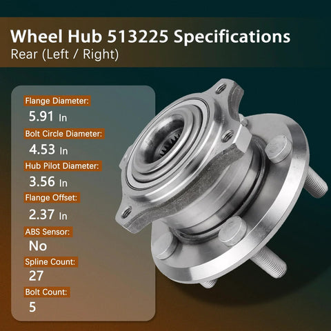 Wheel Hub 513225 with specifications for flange, bolt circle, hub pilot, rear left/right view