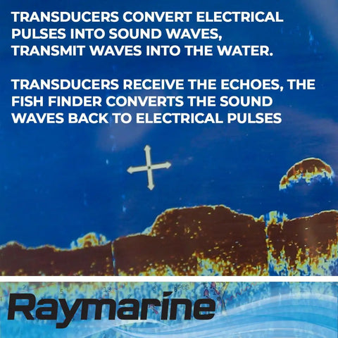 Display showing how transducers convert pulses in a Bronze Through Hull Transducer Pack With 12 Degree Dead Rise Compensation.