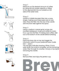 Illustration showing steps for using the Ottomatic Auto Pour Over Coffee Maker Set With 40 Ounce Capacity, 6 Cup Glass Coffeemaker.