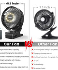 Comparison of Portable USB Clip On Fan With 12000mAh Battery And 65 Hours Runtime, LED Lights, Hook And Clamp vs other fan