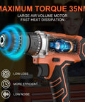 Illustration of the 21V Cordless Drill Kit With 3/8 Inch Keyless Chuck and internal motor details, highlighting features.